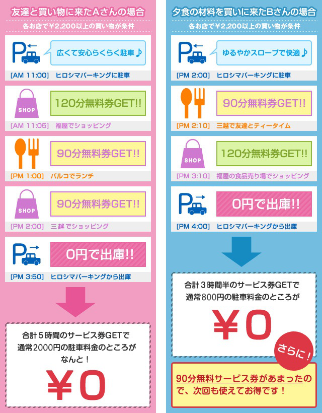 お得に使おう！サービス券